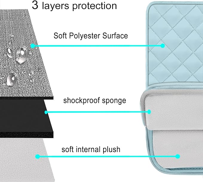 MOSISO Laptop Case 13.3 inch, 13-13.3 inch Laptop Sleeve Compatible with MacBook Air/Pro 13 / Pro 14, HP Dell Acer ASUS Lenovo,Square Quilted Vertical Computer Bag with Pocket&Small Case, Ice Blue