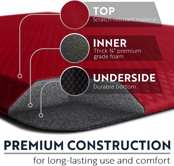 KANGAROO Anti Fatigue Mats for Kitchen Floor, 39x20, Reduce Foot, Knee, Back Pressure, 3/4 Inch Thick Cushioned Ergonomic Mat, Waterproof Comfort Rug for Under Sinks, Standing Desk, Store Floors, Red