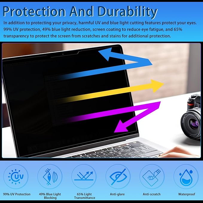 Magnetic Privacy Screen 13.3" 16:9 for Laptops - 2-Sided Removable Anti-Peeping/Anti-Glare, Blue Light Block, UV Protect, Reduce Strain, Fits Chromebook/Lenovo/HP/Dell/Acer/ASUS/XPS