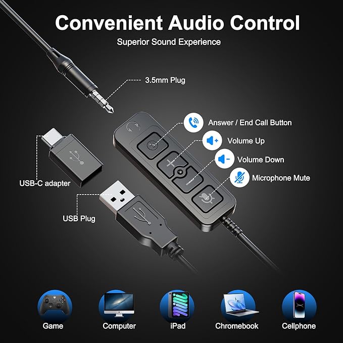 USB Headset with Microphone for PC, 3.5mm & USB A/Type C Wired Computer Headset, Corded PC Headphone with Noise Cancelling Mic, Office Headphones for Business Call Center Teams Laptop