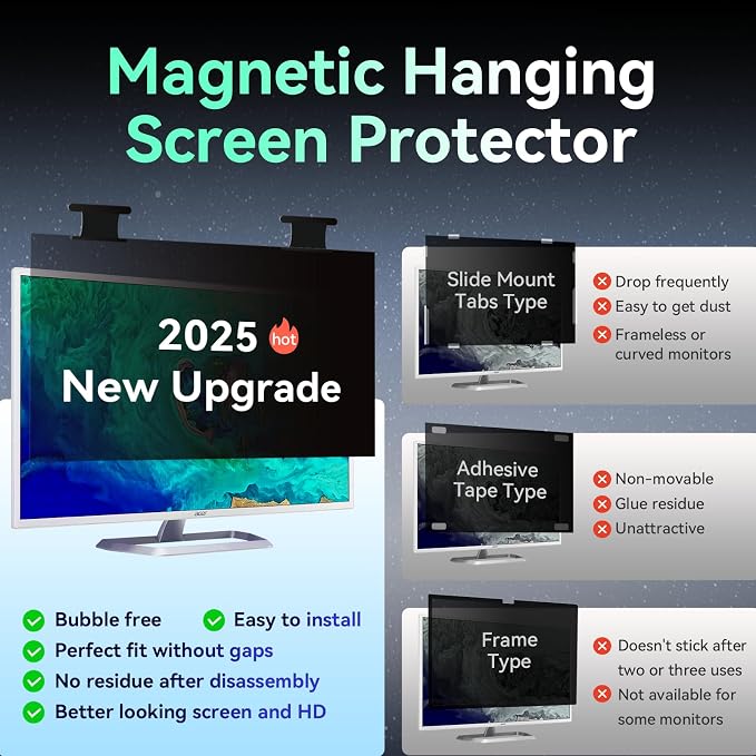 [2 Pack] Magnetic Hanging 21.5 Inch Computer Privacy Screen for 16:9 Aspect Ratio Widescreen Monitor, Eye Protection Anti Glare Blue Light Computer Monitor Privacy Filter, Removable 21.5 in Protector Film