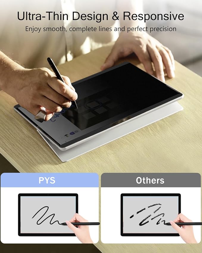 PYS Magnetic Privacy Screen for Microsoft Surface Pro 7 Plus, Pro 7, Pro 6, Pro 5, Pro 4, Pro 3 - Detachable 12.3 Inch Privacy Screen Protector, Matte Finish Anti-Glare