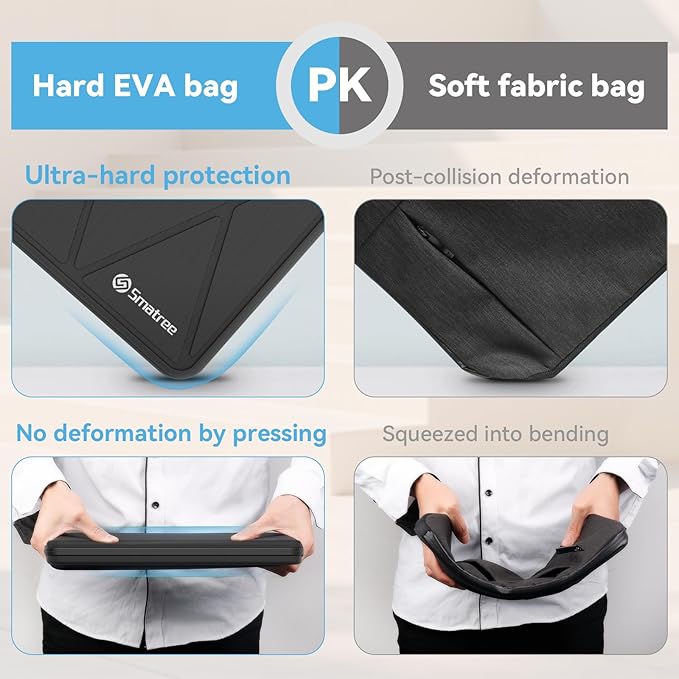Smatree M83T Hard Protective 15.6-16 inch Laptop Sleeve Case Compatible for Lenovo ThinkPad P1/T1g Gen 8/7, Lenovo ThinkPad P1 Gen 8, ASUS ROG Zephyrus G15 2022, ROG Flow X16 2023/2022 (X8279T)