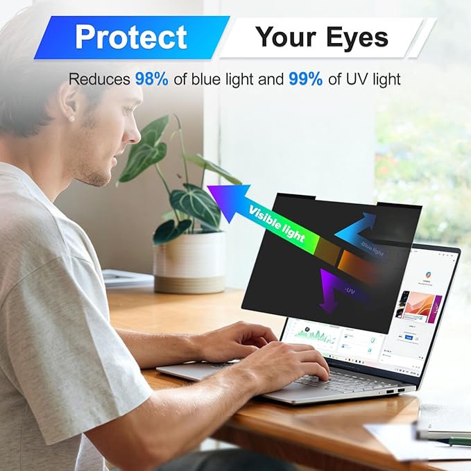 Magnetic Laptop Privacy Screen 13.3 Inch 16:9 Display, Removable Computer Screen Privacy Shield, Anti-Glare Blue Light Protector Compatible with Dell Hp Lenovo Acer Asus Samsung