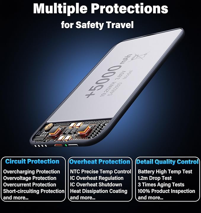 0.29" Ultra Slim 5000mAh for Magsafe Power Bank Mini 22.5W USB C Fast Charging Magnetic Battery Pack, Wireless Portable Charger Powerbank Thin for iPhone 17 16 15 14 13 12 Plus/ Pro/ Pro Max, Black