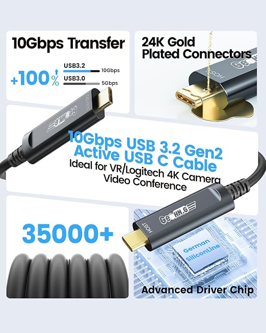 USB C Fiber Optic Cable 50FT, 10Gbps Active Optical USB 3.2 Gen2 Cable with German SiliconLine Chip, Long Distance for Machine Vision,Logitech 4K Camera,VR/AR,Video Conference,Industrial Equipment