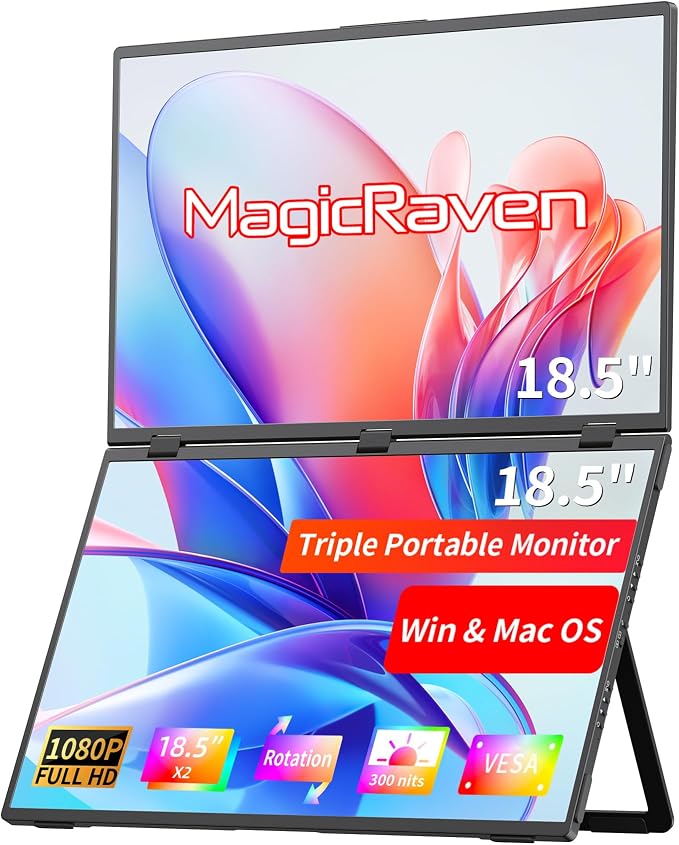 MAGICRAVEN Portable Dual Monitor for Laptop, Foldable Laptop Screen Extender, Plug & Play No Driver, 1080P FHD IPS 100Hz Triple Screen for Travel & Office, Compatible with Mac, Windows -18.5"