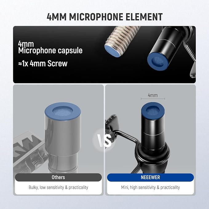 NEEWER ø4mm Mini Lavalier Microphone (2 Pack), Clip On Wired Condenser Lapel Lav Mic Set with 5ft/1.5m 3.5mm TRS Connector Compatible with DJI Mic 2 Rode Wireless Go II CM28 CM31 Camera, LM8