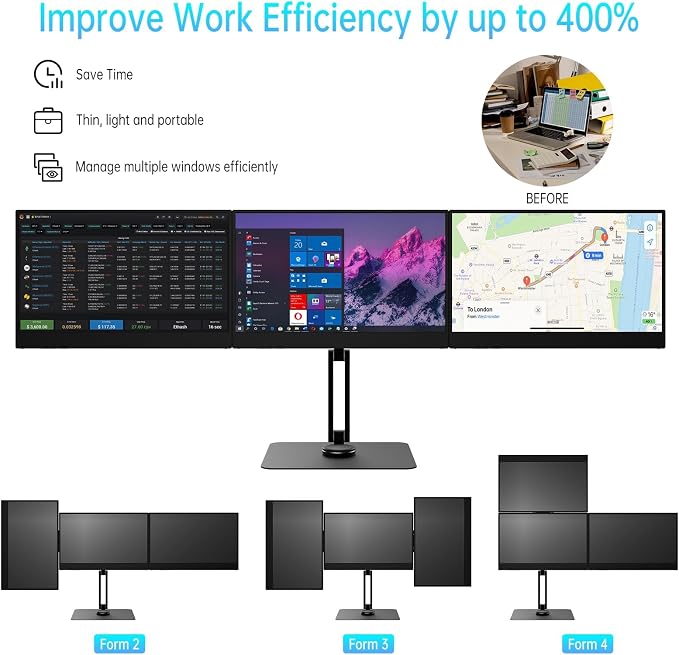 DEPGI 14" Triple Laptop Screen Extender, Freestanding Laptop Screen Extender, 3x14 FHD IPS Extended Monitor Versatile Dual & Triple Screen Modes for All 13-17" Laptops (Mac/Windows/M1-M5 Compatible)