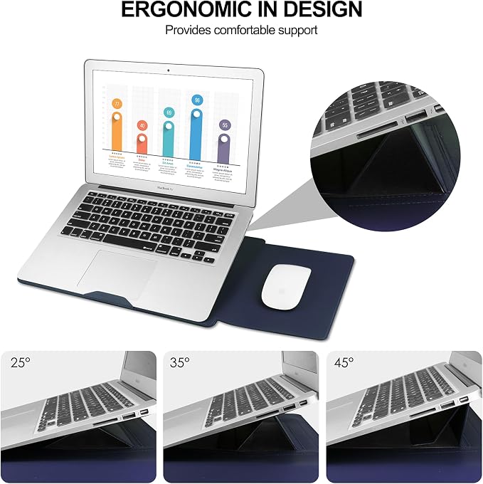 HoYiXi 13 Inch Laptop Sleeve Case Bag Compatible with 13‘’ MacBook Neo 2026/MacBook Air 13 M1 M2 2022-2018/MacBook Pro 13 M2 2022-2016/Surface Pro 8 2021/Surface Go 3 13-13.6'' Dell ASUS Acer PC,Blue