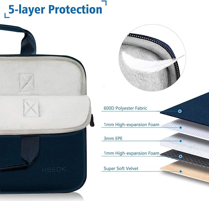 11.6 12.9 13 inch Elastic Laptop Sleeve with Small Case Compatible with 13 inch MacBook Neo Air Pro M5/M4/M3/M2/M1, iPad 13 12.9, XPS 13 and Most 11.6 12.9 13 inch Notebooks Tablets,D02B01