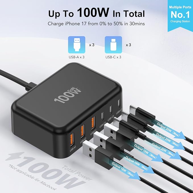 [2026 Updated] USB C Fast Charger, 100W GaN 6 Port Type C Charging Station Hub Block Cube, USB C Wall Charger Power Strip Adapter Plug for iPad iPhone 17 16 15 14 Pro Max Pixel Note Galaxy, 5ft Cord