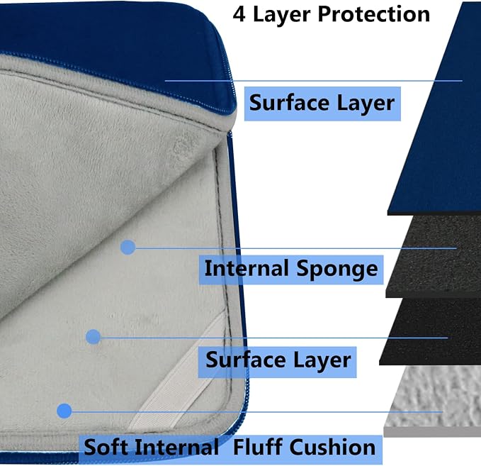 Laptop Case 14 inch, Shockproof Protective Computer Cover Flip Case Briefcase Carrying Bag Compatible with 14" HP, Lenovo, Asus, Acer, Notebook, Chromebook Computer, Blue