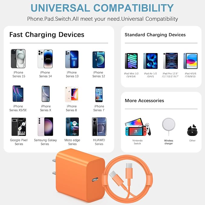 iPhone 17 16 15 Charger Fast Charging Type C Chargers USB C Charger Block iPhone 17 16 15 Air Pro Max Chargers with 12FT Cable for iPhone 17/17 Plus/17 Pro Max/16/16 Plus/16 Pro Max/15 Pro Max(Orange)