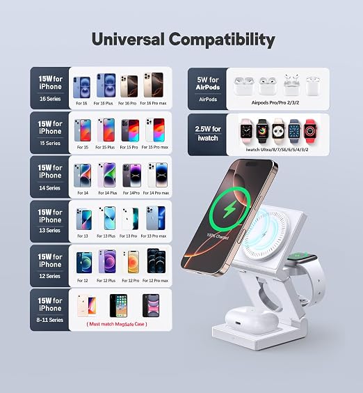 3 in 1 Wireless Charging Station for Apple Multple Devices - Foldable Magnetic Wireless Charger Dock -Travel 18W Charging Pad for iPhone 17 16 15 14 13 12 Pro/Pro Max/Plus/Watch & Airpods All Series