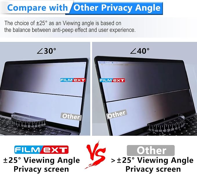 Magnetic Privacy Screen for Macbook Pro 13 Inch (2016-2022, M1,M2) and Macbook Air 13 In(2018-2021, M1), Removable Anti-Glare Privacy Filter, Laptop Privacy Screen Protector for Mac 13in