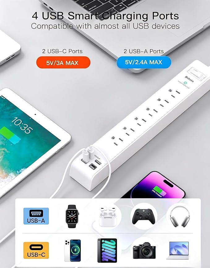 2 Pack Power Strip, Extension Cord 15FT, Surge Protector with 6 Outlets and 4 USB Ports (2 USB C), Flat Plug Overload Protection, Extension Cord with Multiple Outlets, Wall Mount for Home Dorm College