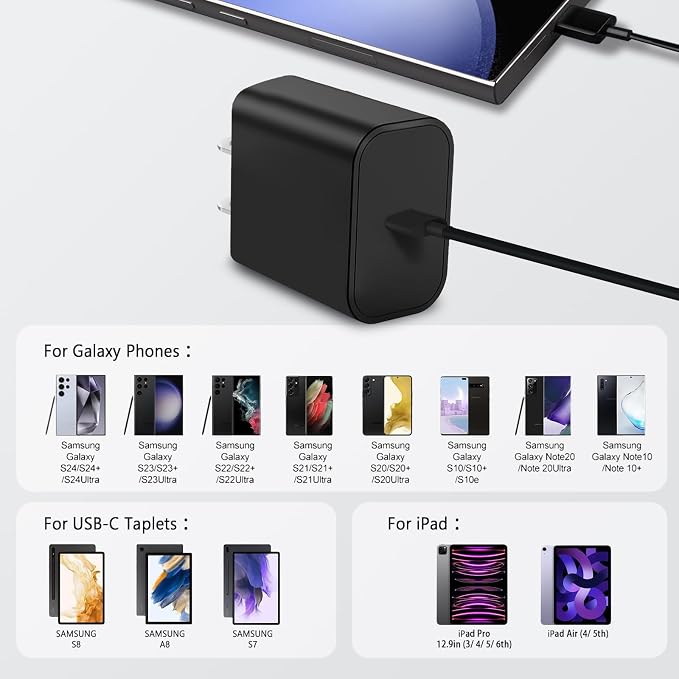 45W USB-C Charger, Super Fast Charger Type C for Sam Sung Galaxy S24 Ultra/S24/S24+/S23 Ultra/S22+/S22 Ultra/S23/S23+/S22 with 5.9FT Cable 2 Pack Chargers