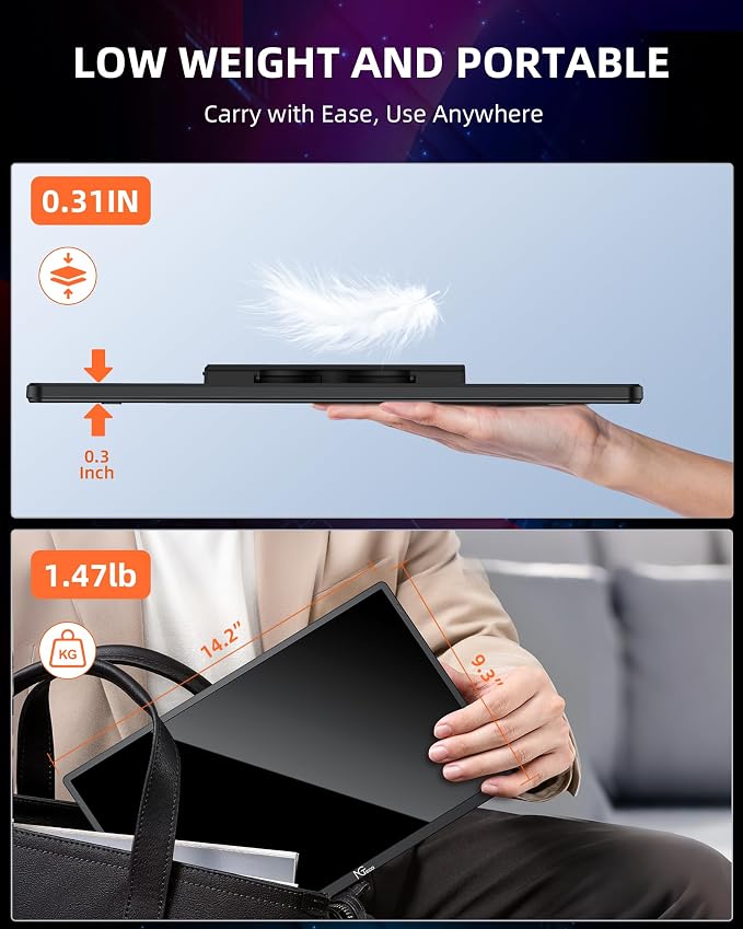 NGTeco 16" Extended Monitor Portable 1200P IPS, 360° Foldable Stand, USB-C HDMI Plug&Play, Built-in Speakers, Laptop Screen Extender for PC/Mac/Phone/Xbox/Switch
