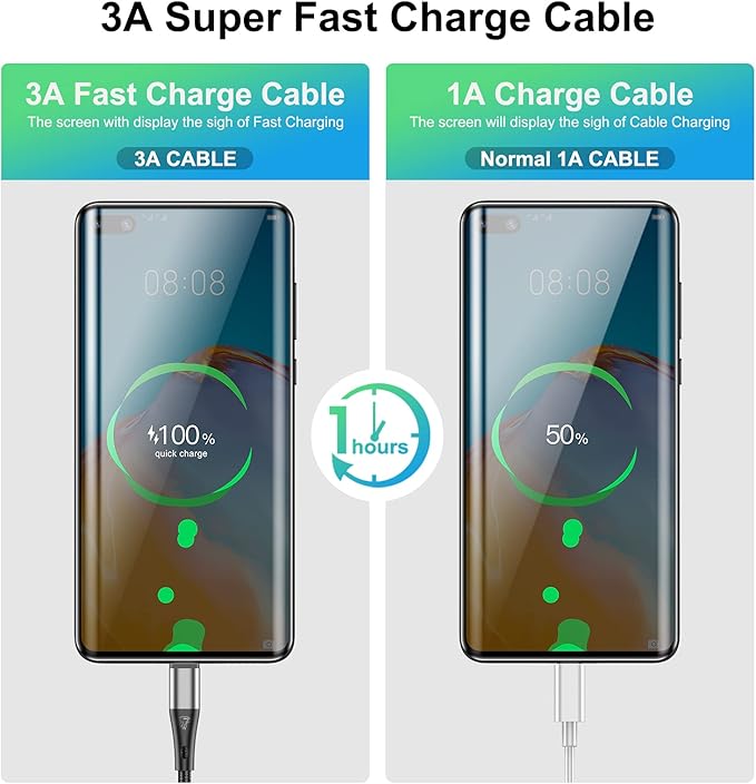 USB to USB C Cable,3Pack 10ft Premium Nylon Braided Fast Charging,3A Rapid Charger Cord,Long Type C to A Cable Compatible with Samsung Galaxy S22 S21 S20 S10 S9 S8 Plus,Note 20 10 9 8,LG V50 V40