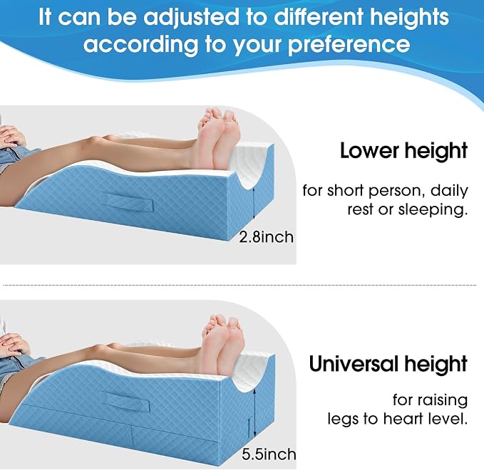 TranquilRelax Elevation Pillows for Leg After Surgery, Memory Foam Adjustable Wedge Pillow for Injury or Rest, Ankle Pillow for Sleeping Blood Circulation Light Blue/Double Leg