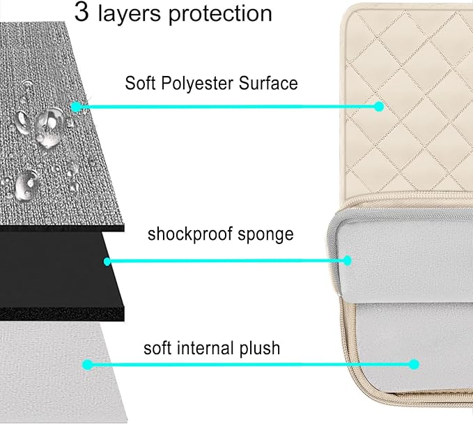 MOSISO Laptop Case 13.3 inch, 13-13.3 inch Laptop Sleeve Compatible with MacBook Air/Pro 13 / Pro 14, HP Dell Acer ASUS Lenovo,Square Quilted Vertical Computer Bag with Pocket&Small Case, Sand