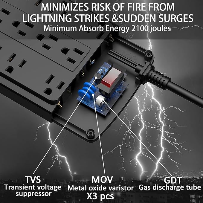 18 Outlets Surge Protector Power Strip - 15 Feet Flat Plug Heavy Duty Extension Cord with 18 Widely Outlets and 4 USB Ports, 2100 Joules, Black, ETL Listed