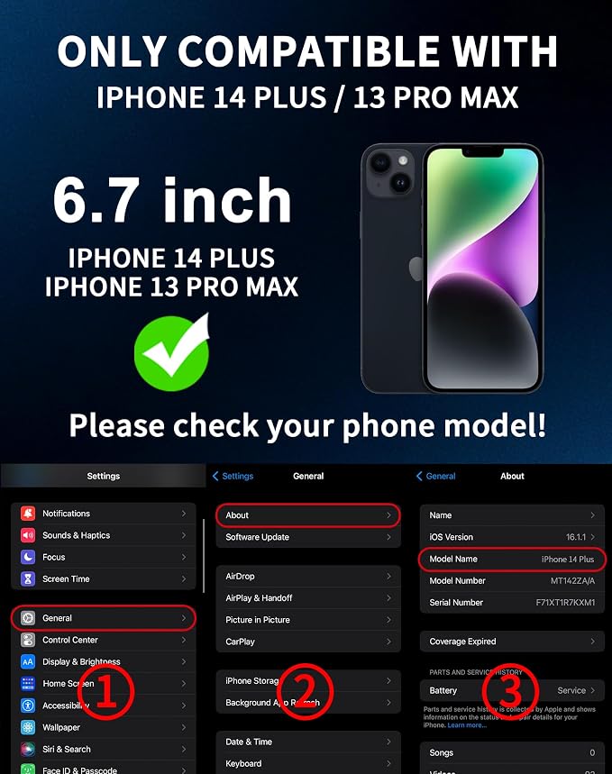 2 Pack for iPhone 13 Pro Max/14 Plus Privacy Screen Protector [6.7 inch] Anti-Spy Private Tempered Glass Film Accessories Anti-Blue Light 9H Hardness No-Bubble Full Coverage Easy Installation