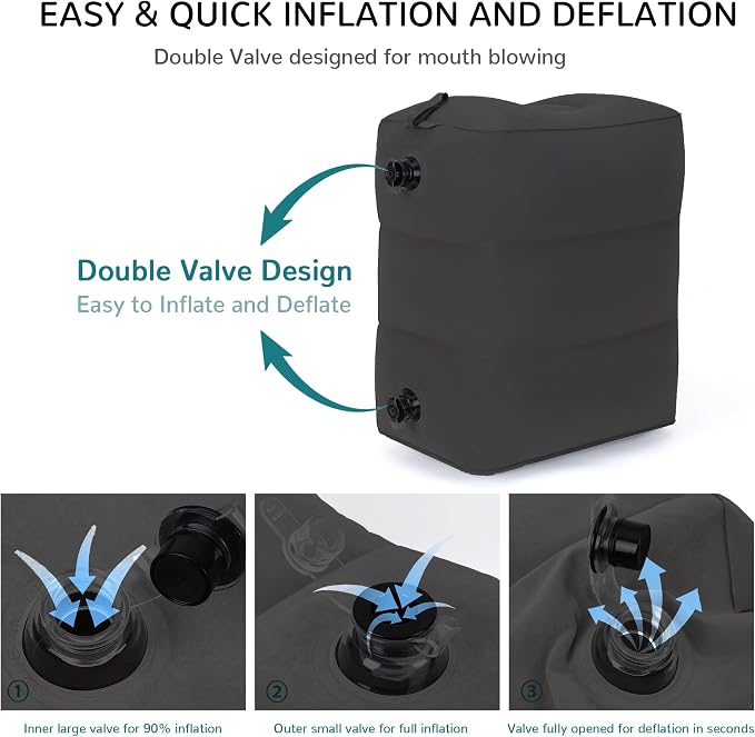 Inflatable Travel Foot Rest Pillow, Adjustable 3 Layers Height Leg Rest Pillow, Kids Airplane Bed, Adults Travel Essentials on Plane, Trains, Cars, Office, Home (Black, 2 PCS)