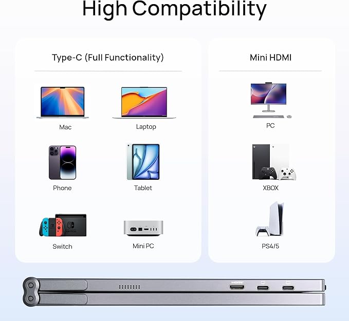 ARZOPA 15.6" Dual Portable Monitor for Laptop, Foldable Stackable FHD 1080P 100% sRGB IPS Extender, USB C & HDMI Connectivity, Adjustable Kickstand, for Mac PC Windows Gaming Office Travel-E1 Gray