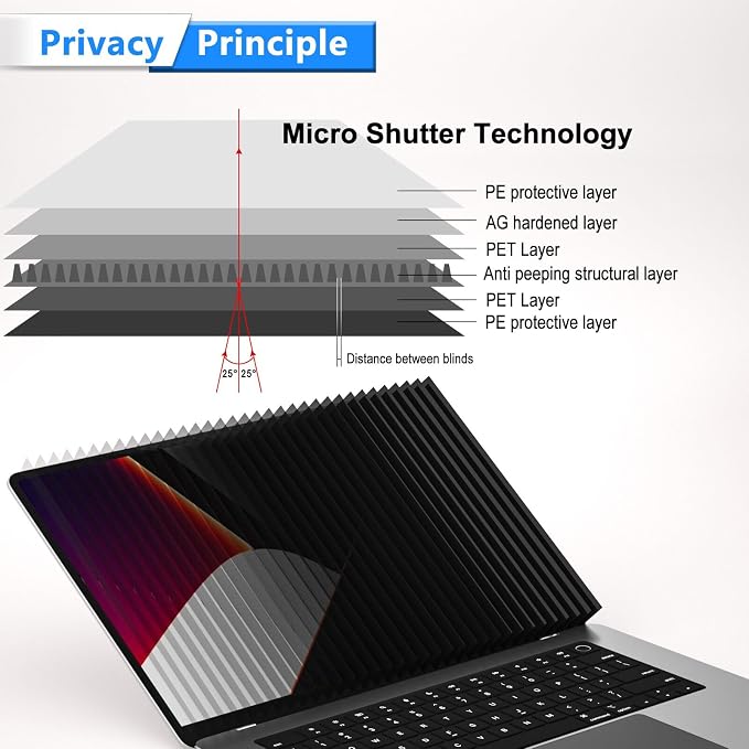 Magnetic Privacy Screen for Macbook Pro 13 Inch (2016-2022, M1,M2) and Macbook Air 13 In(2018-2021, M1), Removable Anti-Glare Privacy Filter, Laptop Privacy Screen Protector for Mac 13in