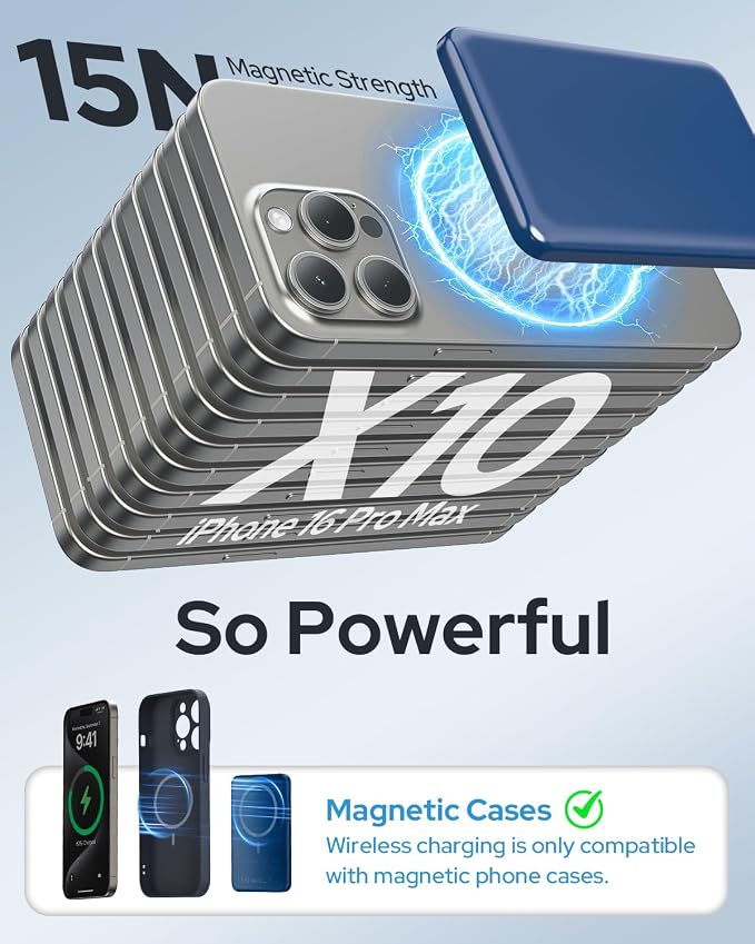 TRKOY for Magsafe Portable Charger, 5000mAh Magnetic Power Bank with USB-C Fast Charging, Travel Essential for Magsafe Battery Pack Wireless Compatible with iPhone 17/16/15/14/13/12 Series,Navy Blue