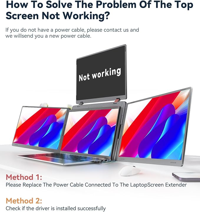 15.6" Laptop Screen Extender, Quad Monitor, FHD 1080P Portable Monitor, Laptop Extender Portable, Supports Laptops 13.6"- 17.3", Compatible with Windows 10/11 and MacOS M1/M2/M3