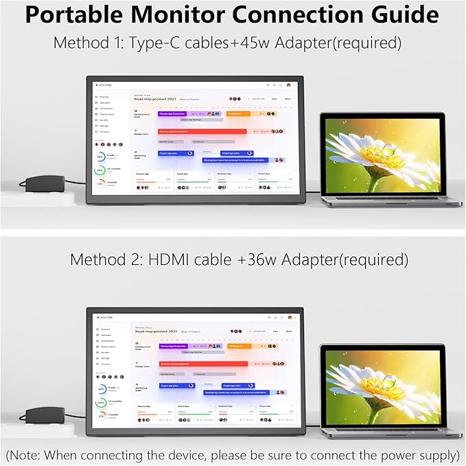 21.5inch Large Portable Monitor for Laptop, FHD 1080P 75Hz VESA Supported USB-C HDMI Extender Computer Monitor for Working Business Gaming