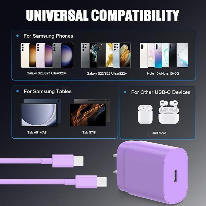 Essri Type C Charger Fast Charging for Samsung Galaxy S25/S24/S23/S22/Note 20,4Pack 25W Super USB C Fast Charger Block with (6ft+10ft) x2 Cables for iPhone 15/16 Pro Max/Plus, Android Phones-Purple