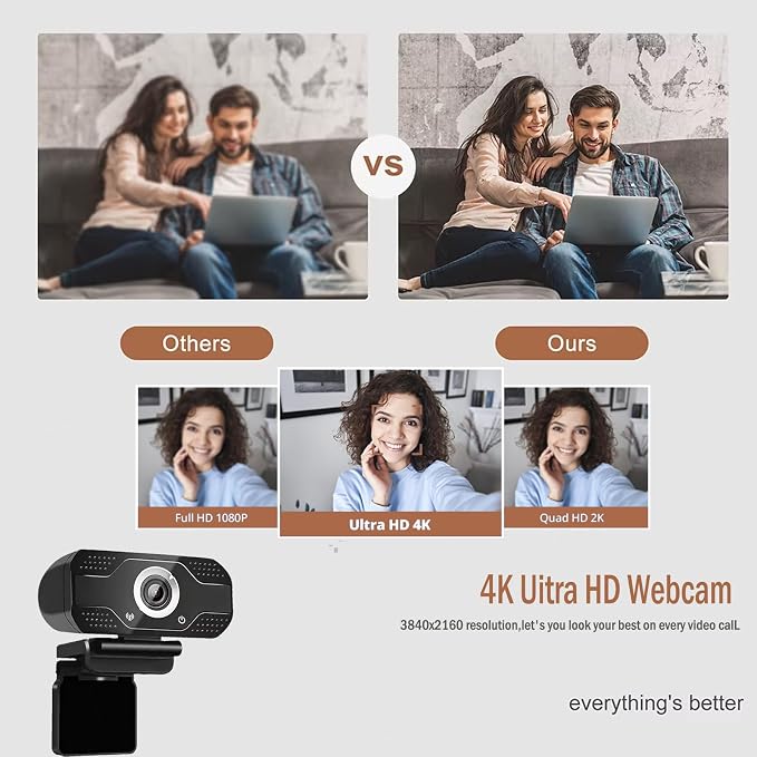 4K HD Webcam with Microphone, Noise Cancellation, Privacy Cover, Wide-Angle Lens, Auto Light Correction, Plug & Play USB Webcam for Laptop, Desktop, PC, Zoom, Skype, Stream