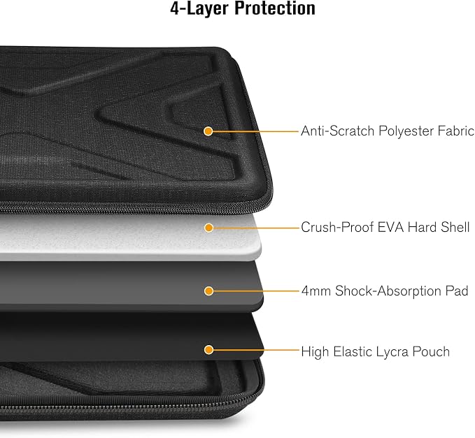 SITHON Hard Shell Laptop Sleeve for 13-inch MacBook Neo A18 Pro 2026 (Model A3404), Shockproof Protective Computer Carrying Bag, Great for Work Travel Study Daily Use