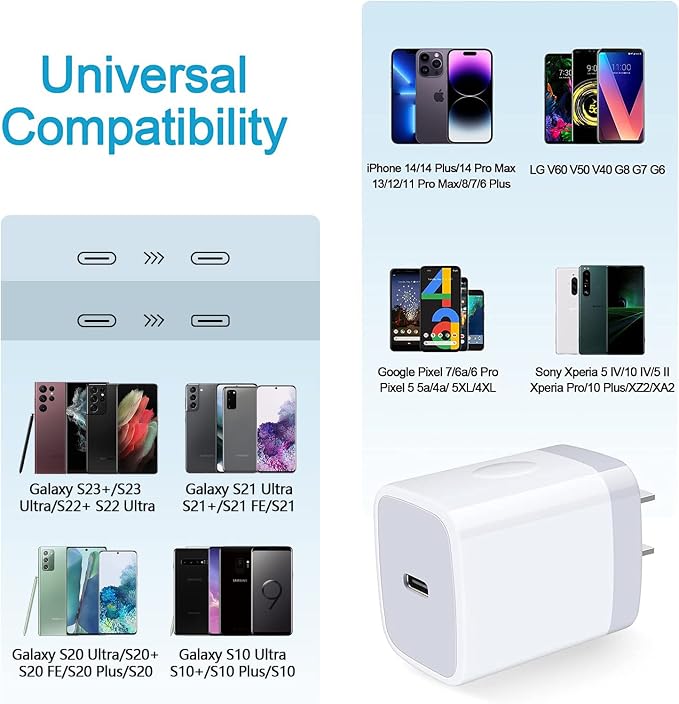 USB C Wall Charger,20W PD 3.0 Fast USB C Charger Plug Type C Charging Block Power Adapter for Samsung Galaxy S25 Edge/S25 Ultra/S24/S23/S22/S21/S20/A16/A15/A14/A55/A35/A36/A56/iPhone 16e/16 Pro Max/15