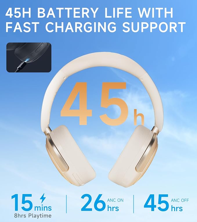 Atom Max Hybrid Active Noise Cancelling Over-Ear Headphones - Hi-Res Audio with Microphone, Volume Control, 45H Playtime, Fast Charging, Bluetooth 5.4, App Customization, Foldable Headset, White