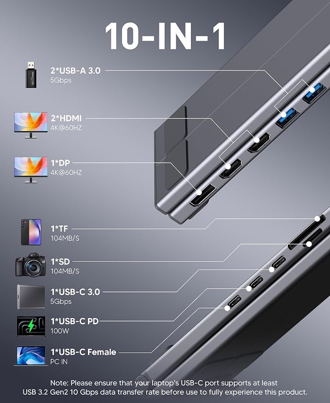 Mukiya USB C Laptop Docking Station Stand 3 Monitors 4K@60Hz, 10 in 1 USB C Hub with Dual HDMI+DP, 2*USB 3.0, PD 100W, USB C 3.0, SD/TF, Dock Station for MacBook Pro/Air/Dell/HP/Surface/Lenovo