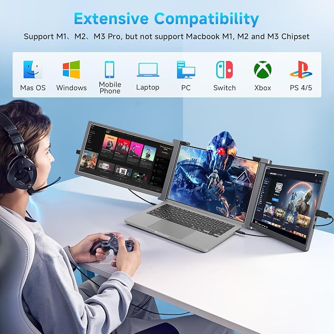 14" Triple Laptop Screen Extender, 1080P FHD IPS Portable Laptop Monitor for 14"-17.3" Laptops, Plug & Play Laptop Monitor Extender with USB-C/HDMI for Mac/Windows/Chrome/Android, Gray