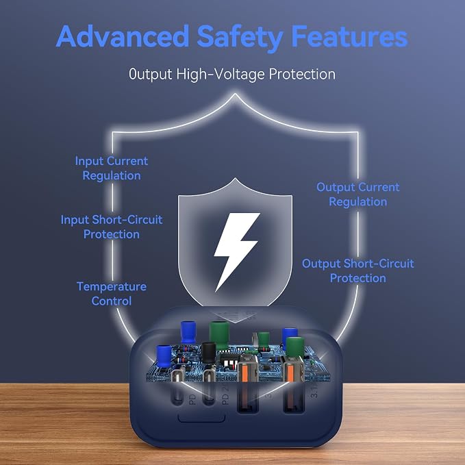 USB C Wall Fast Charger Block, 40W 4-Port Type C Charger Fast Charging Blocks PD Power Charger Adapter+QC 3.0 USB Multiport Charger Brick for Phone 17/16/15/14/13/12 Pro Max, Pad, GalaxyS25-Deep Blue