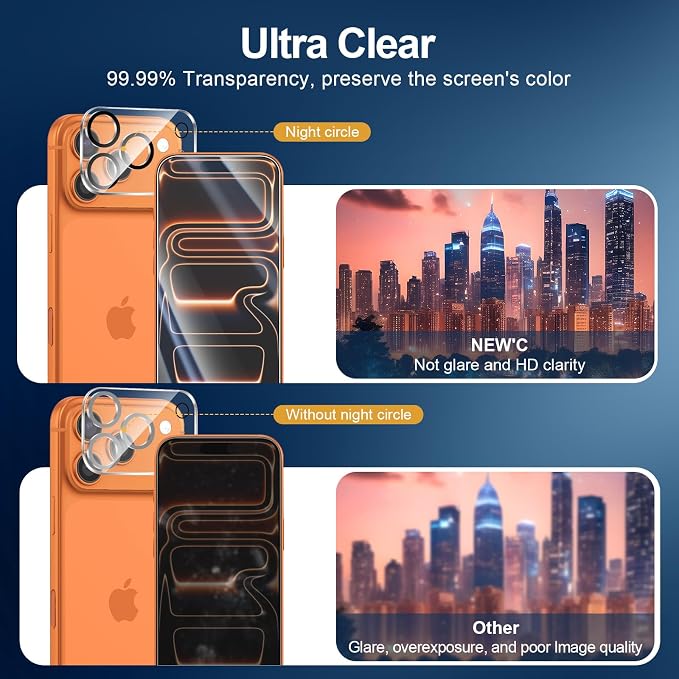 NEW'C 3x Screen Protector for iPhone 17 Pro Max (6.9 inches)+ 3x Camera Lens Protector, Sensor Protection, Case Friendly Tempered Glass Film, Ultra Resistant, Easy installation tool include