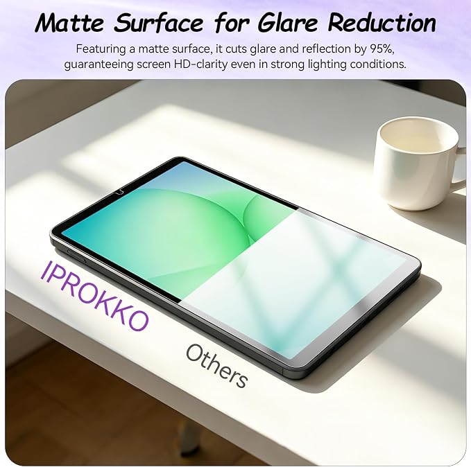 IPROKKO 2 Pack Anti Blue Light Screen Protector for Samsung Galaxy Tab A11 2025 8.7-Inch & A9 2023, Matte Anti Glare Harmful Light Filter Eye Protection Cover, Bubble Free Easy Install
