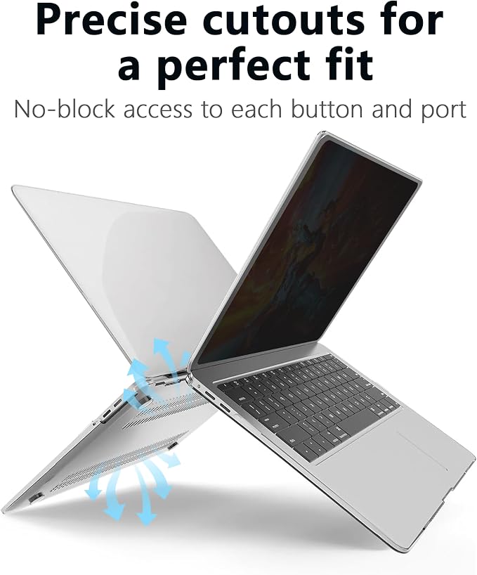 Magnetic Privacy Screen Protector Compatible with MacBook Air 13.6/13 Inch (2022-2025, M2, M3，M4), Hard Shell Case + Keyboard Cover + Screen Protector Crystal Clear Anti-Spy Anti Fingerprint