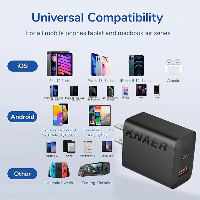 3 Pack USB C Charger Block,20W USB-C & USB-A Port Charger，for i Phone 17/16/15/14/13/12/11/X/8, i Pad and More