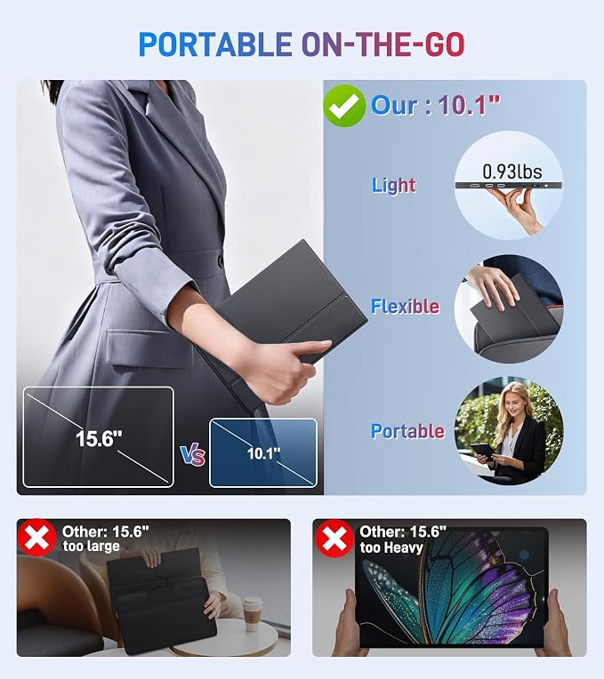 10.1 Portable Touchscreen Monitor - 1920×1200 FHD IPS 16:10,100% sRGB 1500:1,10-Point Touch Diaplay with Speaker HDMI USB-C VESA Magnetic Case for Travel Mac PC Xbox PS4/5 Loptop Phone(black dark)