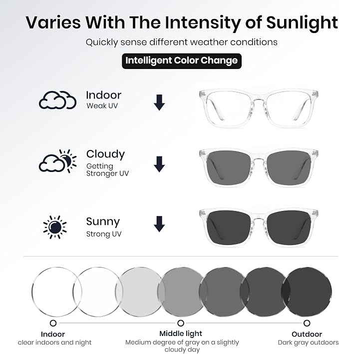 Cyxus Blue Light Glasses Men Women Reduce Eye Strain UV Blocking for Office Work Computer Screen 8082