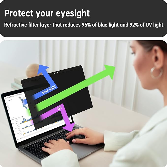Peslv Magnetic Privacy Screen for Macbook 12 Inch (2012-2017), Removable Anti Blue Light Glare Filter Private Matte Screen Protector for Mac 12in Laptop Computer(Model A1534 A1931)
