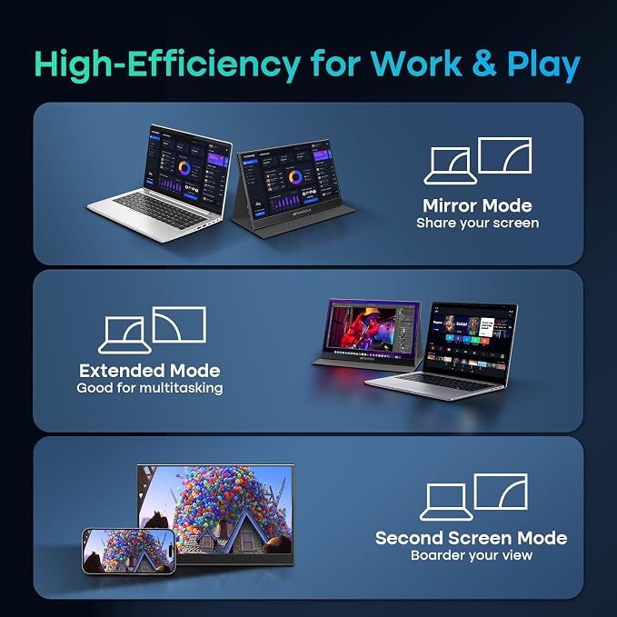 SANSUI Portable Monitor 15.6 Inch FHD 1080P Travel Monitor for Laptop, USB C HDMI Ultra-Thin IPS Computer Display with Speakers & PU Leather Stand Cover, for PC Mac mini Phone Switch Gaming